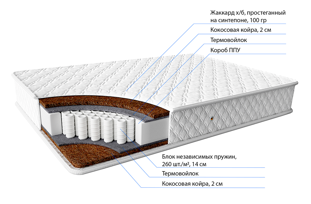 Матрас 260 на 260